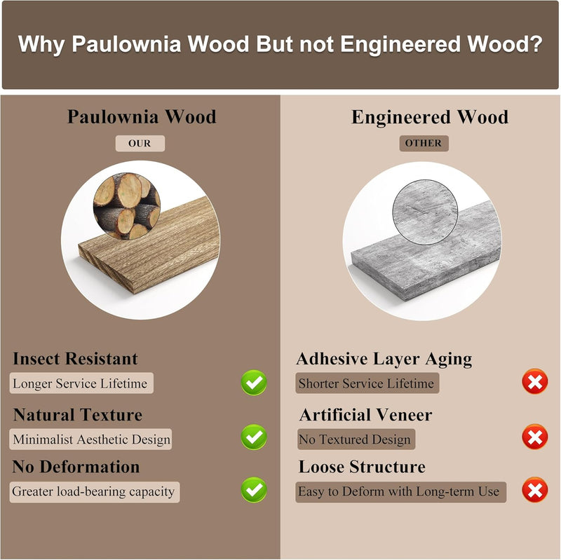 Love-KANKEI Floating Shelves Wall Mounted Set of 2, 17 Inch Rustic Wood Wall Shelves for Storage, Bedroom Living Room Bathroom Kitchen Office and More White